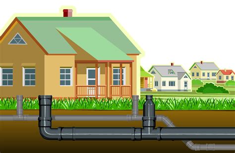 Underground pipes .